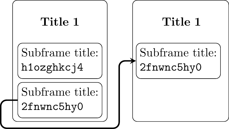 Multi-segment arrow example